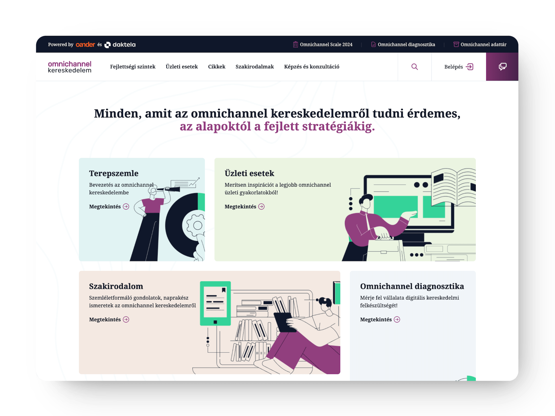 omnichannel.hu tudásportál